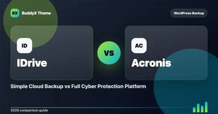 IDrive vs Acronis: Simple Cloud Backup vs Full Cyber Protection Platform