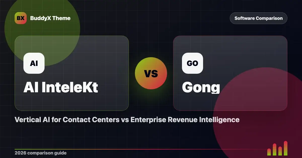 AI InteleKt vs Gong: Vertical AI for Contact Centers vs Enterprise Revenue Intelligence comparison graphic