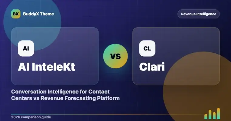 AI InteleKt vs Clari: Conversation Intelligence for Contact Centers vs Revenue Forecasting Platform