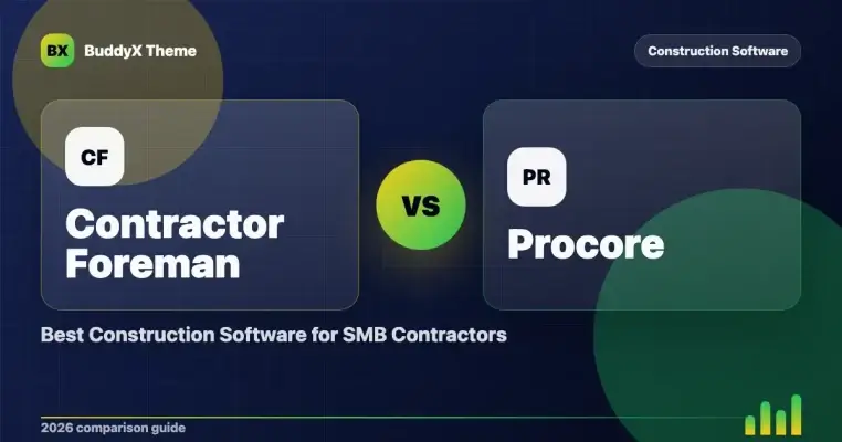 Contractor Foreman vs Procore: Best Construction Software for SMB Contractors
