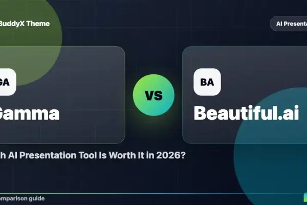 Gamma vs Beautiful.ai: Which AI Presentation Tool Is Worth It in 2026? comparison graphic
