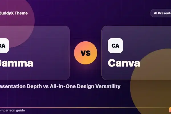Gamma vs Canva: AI Presentation Depth vs All-in-One Design Versatility comparison graphic