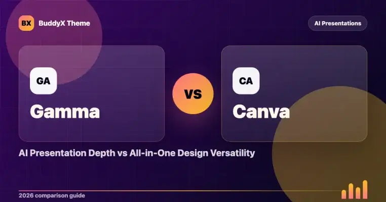 Gamma vs Canva: AI Presentation Depth vs All-in-One Design Versatility