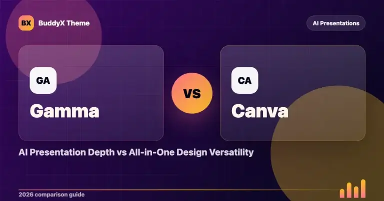 Gamma vs Canva: AI Presentation Depth vs All-in-One Design Versatility comparison graphic