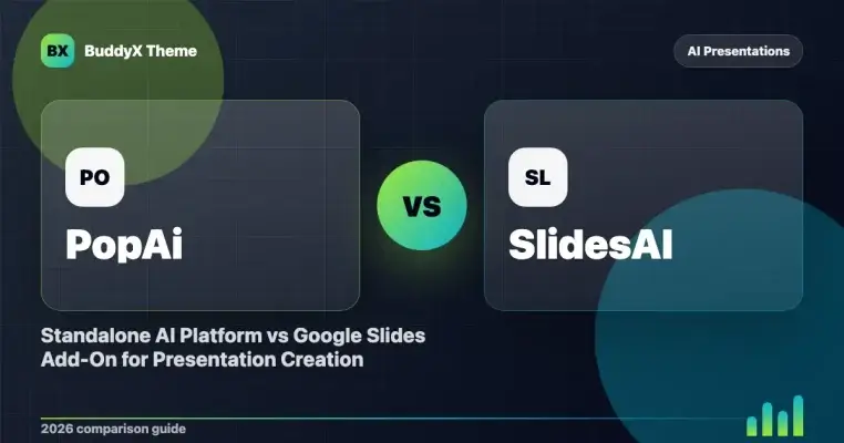 PopAi vs SlidesAI: Standalone AI Platform vs Google Slides Add-On for Presentation Creation