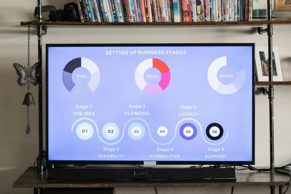 Prezi vs Canva: Best Presentation Tool Compared