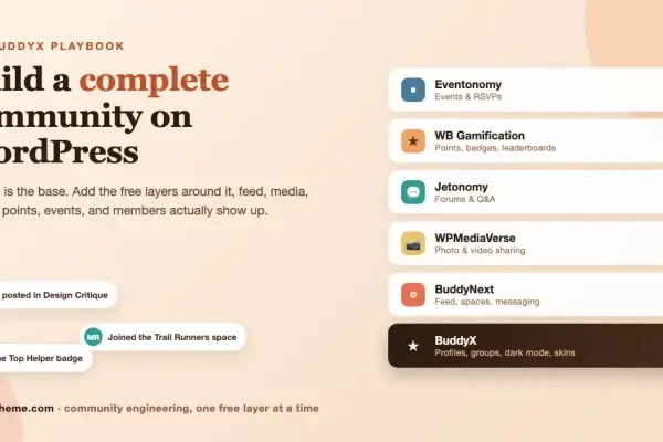 Diagram of the free BuddyX community stack: BuddyX, BuddyNext, WPMediaVerse, Jetonomy, WB Gamification, and Eventonomy layered together