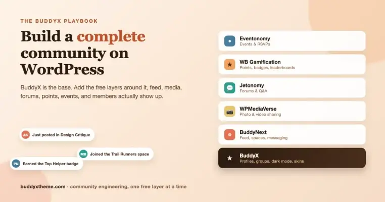 How to Build a Community with WordPress Using BuddyX