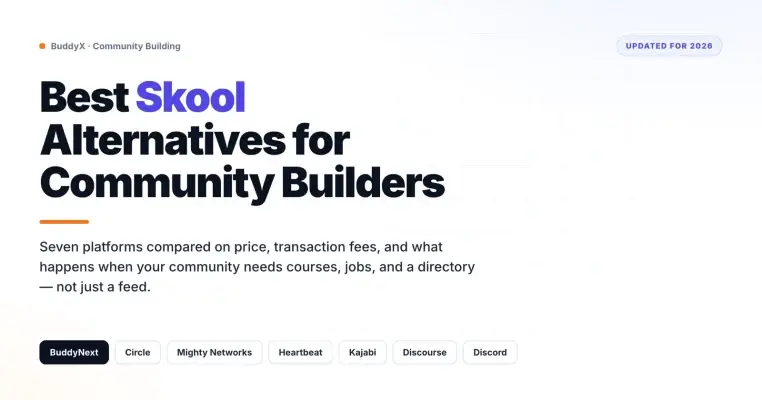 Best Skool Alternatives for Community Builders (2026)