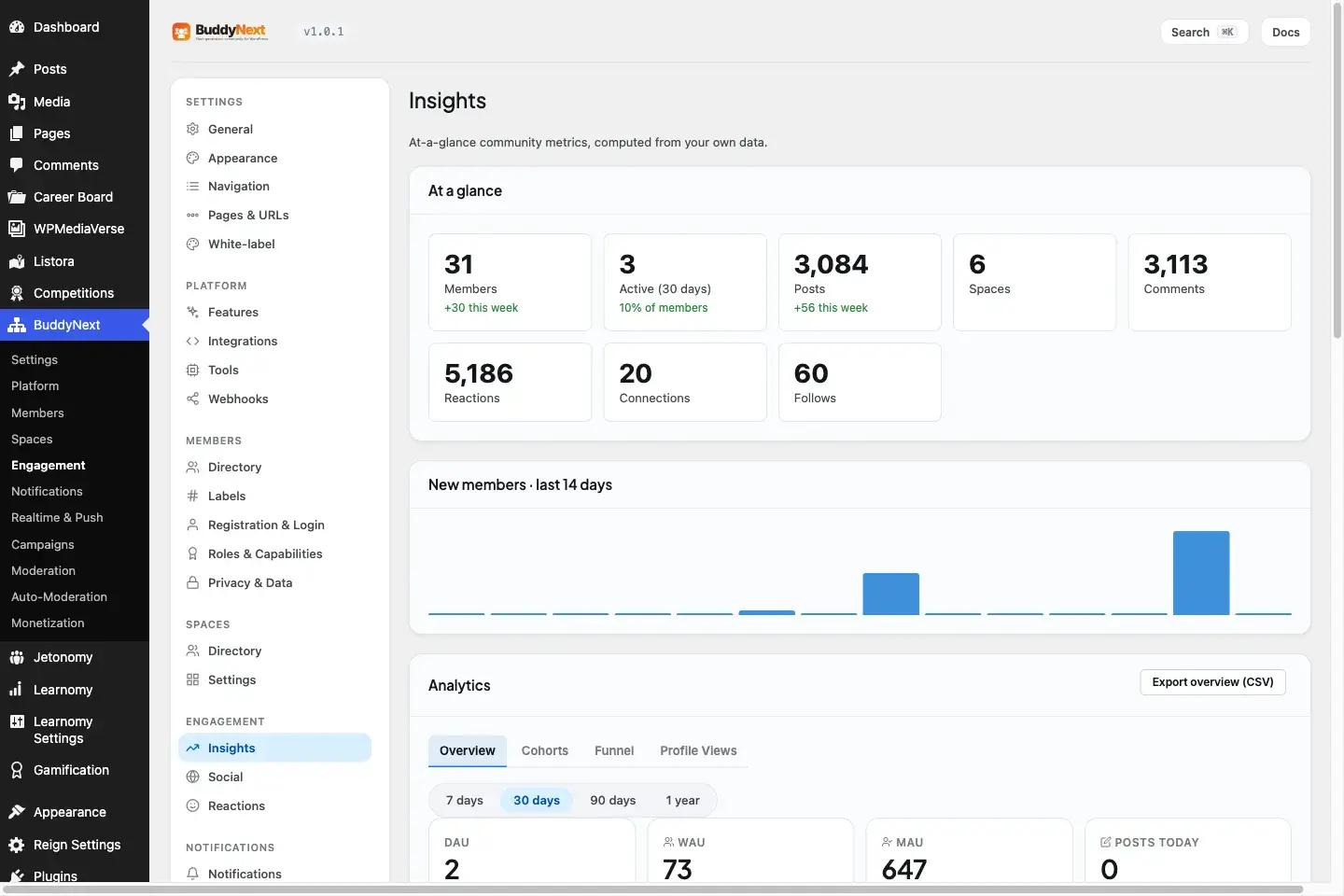 BuddyNext admin dashboard for a self-hosted community running on your own domain