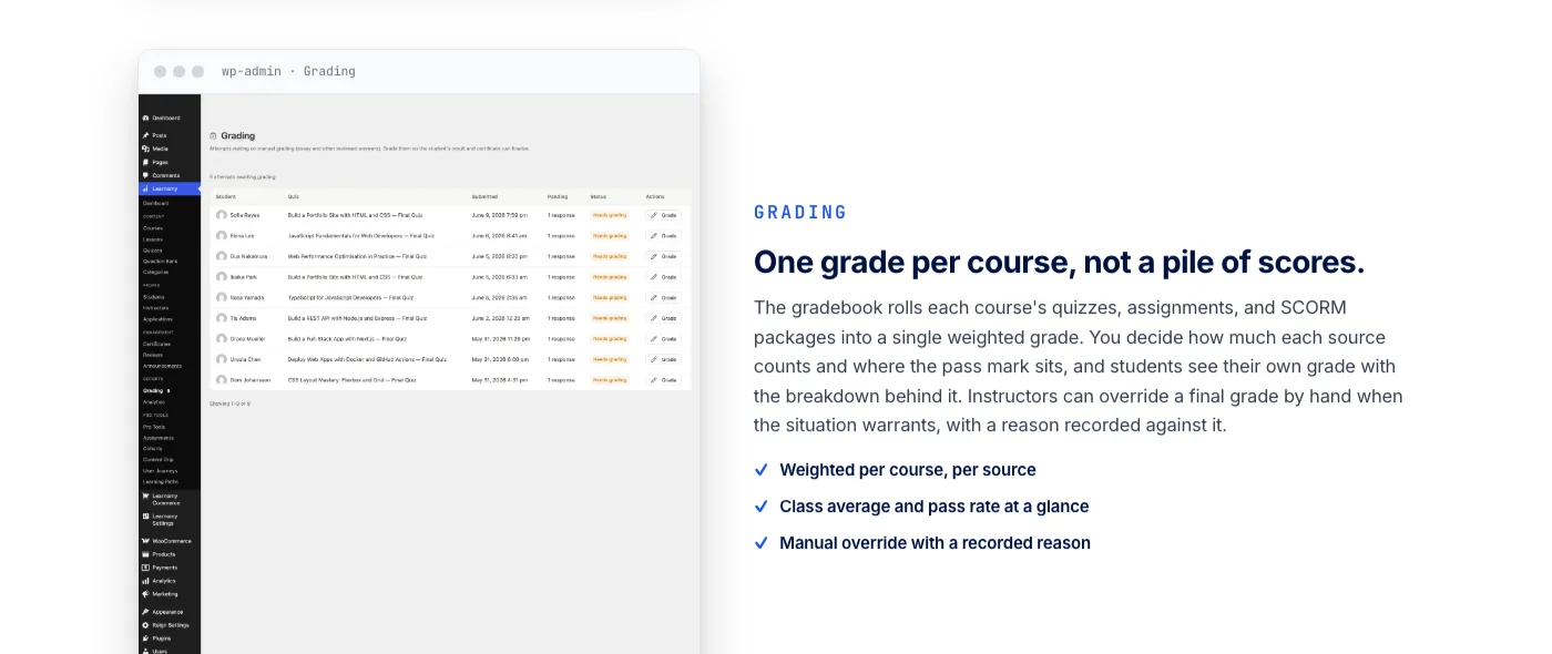 Learnomy gradebook screen showing quiz questions ready for instructor review
