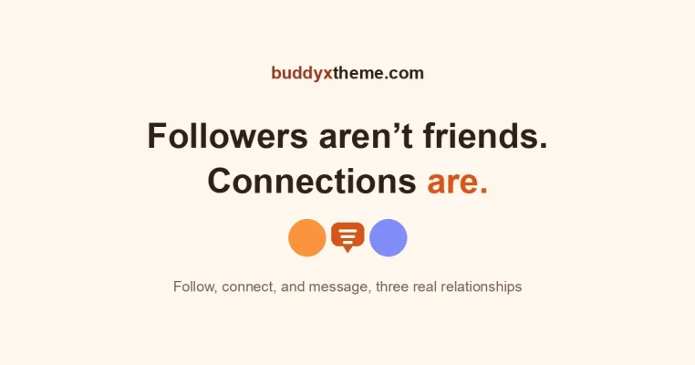 Why Do We Need Follow, Connections, and Private Messaging in Your Community Platform?