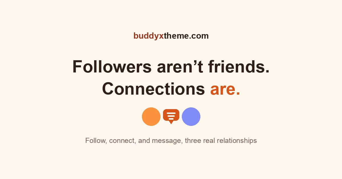 Warm cream card reading Followers aren't friends, Connections are, with two avatar circles and a chat bubble icon