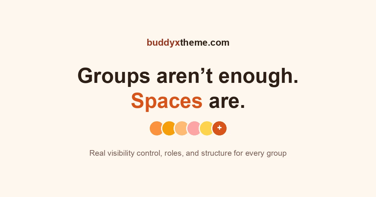 Warm cream card reading Groups aren't enough, Spaces are, with a cluster of member avatars and the buddyxtheme.com brand mark