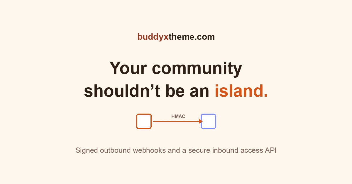 Your community shouldn't be an island, read the full webhooks and integrations feature guide