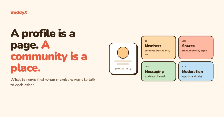 Outgrowing a Member-Profile Plugin: What to Move First