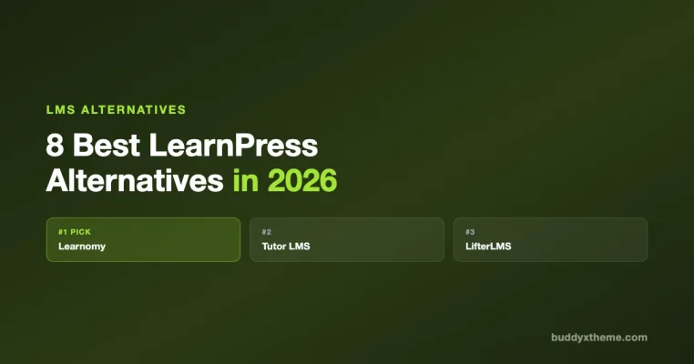 Best LearnPress Alternatives for Serious Course Sites in 2026