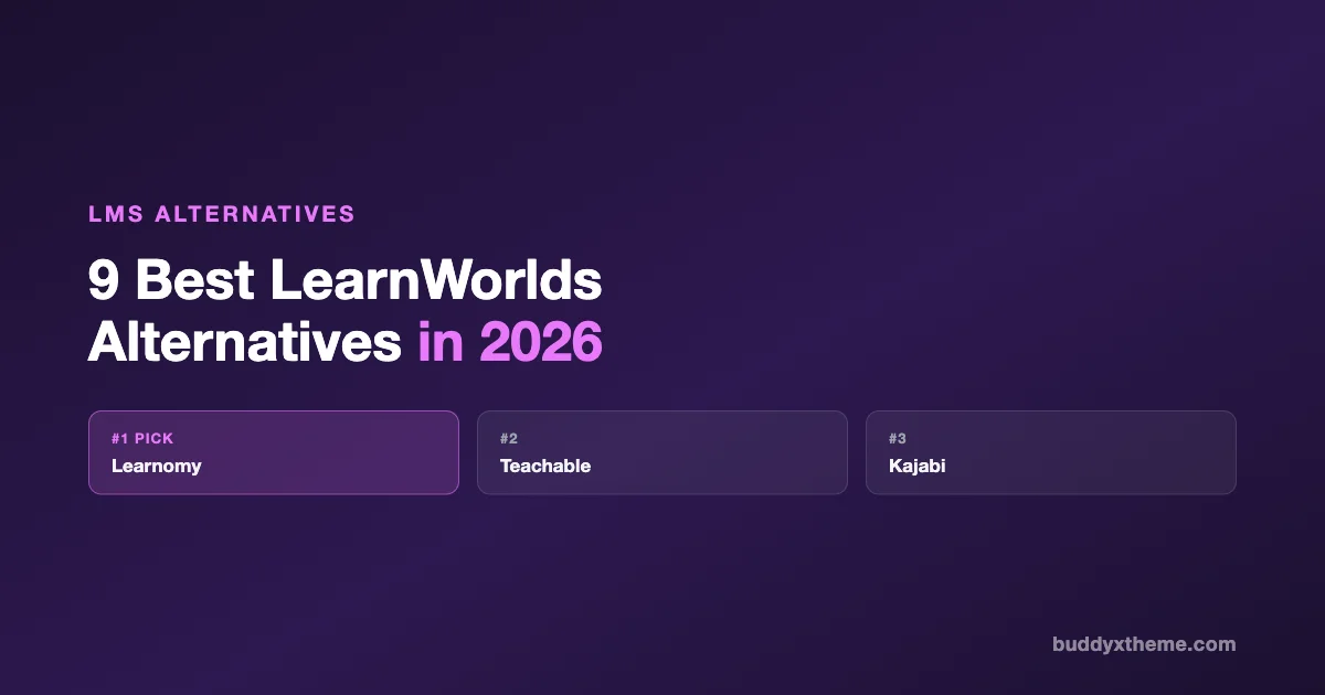 Ranking graphic: Learnomy ranked #1 pick among LearnWorlds alternatives, followed by Teachable and Kajabi