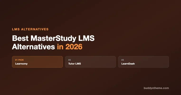 Best MasterStudy LMS Alternatives That Work with Any Theme (2026)