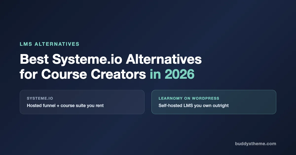Comparison graphic: Systeme.io as a hosted funnel and course suite you rent, versus Learnomy on WordPress as a self-hosted LMS you own outright